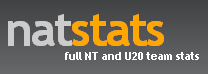 NatStats Logo