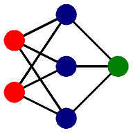 PsicoTSI Logo