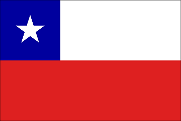 Chile Flag